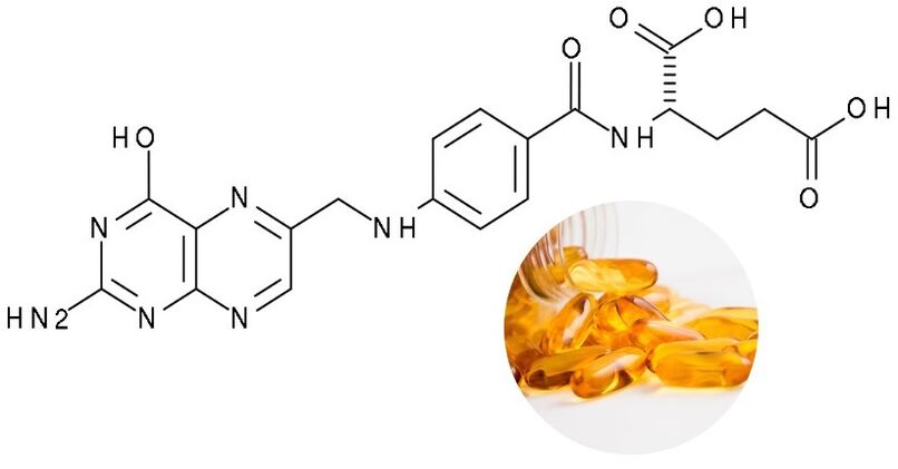 Inno Gialuron nwere folic acid